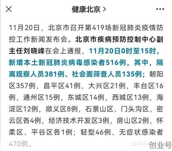 北京感染人数最新消息，北京病毒感染最新消息
