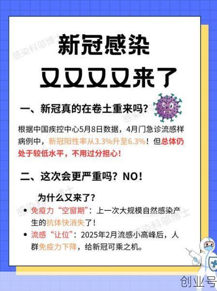 新冠真的会有第二波吗，新冠会复发第二次吗