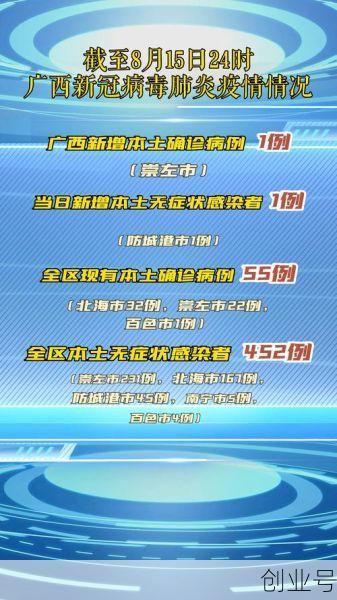 今天广西巴马又新增疫情，广西新增疫情最新消息