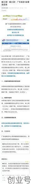 广东13名医护人员被感染，15名医护人员被传染