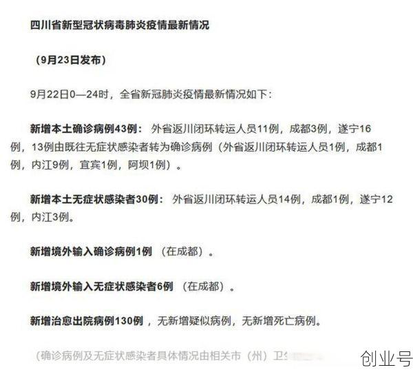四川刚刚发生疫情最新，四川疫情最新消息今天