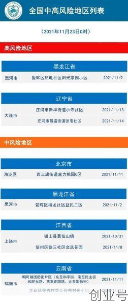 今年11月会有疫情吗,2021年11月疫情