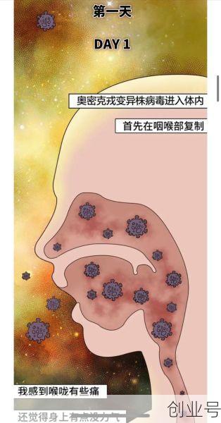 得新冠的症状是什么样的，得新冠有什么症状