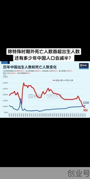 中国新冠疫情死亡人数,中国死于新冠的有多少人