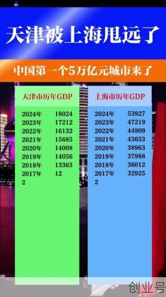 上海新冠数据百度指数,上海新冠指数