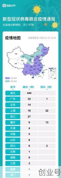 疫情地图实时更新百度地图,疫情地图实时更新在哪看