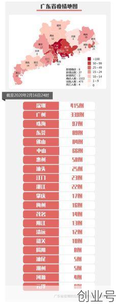 广州新型冠状病毒最新消息，新型冠状病毒最新消息