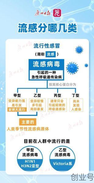广东发布最新传染疫情消息，广东最新传染病疫情