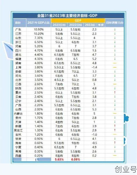 31省区市增62例本土，31省份新增本土多少例