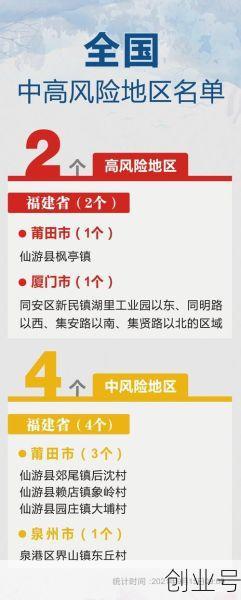 全国高风险和中风险地区名单，高风险国家地区名单查询