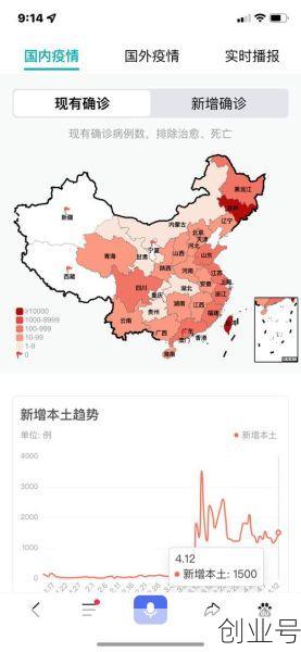 全国31省市今日疫情一览表，全国31个省市最新疫情情况