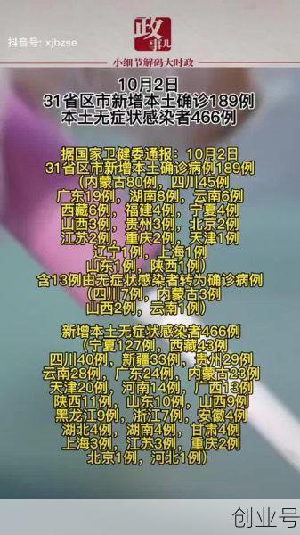 31省新增确诊2388例，31省份新增确诊40例