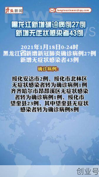 黑龙江讷河新增病例详情，黑龙江新增20例病例