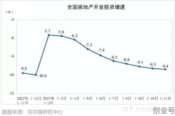 2024年房价会跌吗,2025年房价会是什么情况