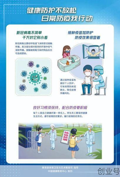 新冠肺炎的预防与治疗，新冠肺炎的预防与控制措施