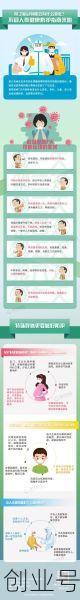 为啥新冠后感觉人变了，新冠以后感觉人变了很多