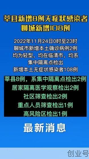 聊城莘县疫情防控最新消息,山东聊城疫情最新消息今天新增病例