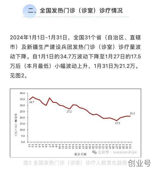 四川成都疫情最新消息，2024疫情最新消息今天