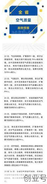 陕西昨日新增本土确诊3例，陕西新增确诊病例通报