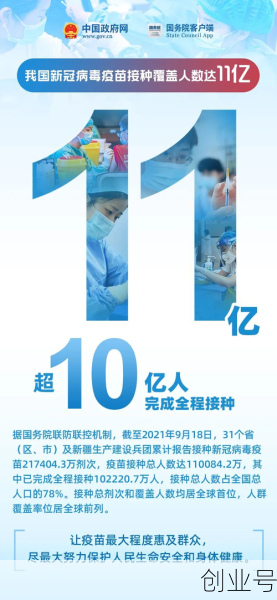 108人完成疫苗接种，疫苗接种10亿人
