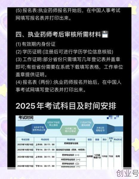 执业药师报名条件及时间，执业药师2025报考条件
