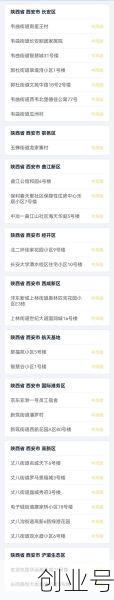 陕西最新疫情最新消息，陕西省疫情最新消息今天 新闻