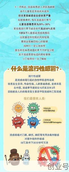 2020新流感叫什么名字，2020年流感疫情最新消息
