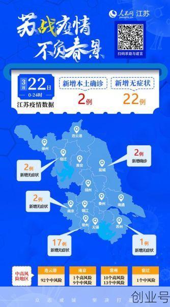 江苏病毒感染最新消息，江苏疫情最新消息今天