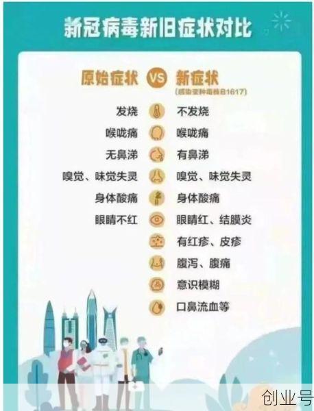 新冠又爆发了吗2025，2025年6月新冠症状