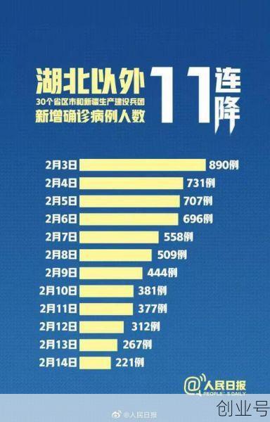 中国疫情最新数据消息，国内疫情最新消息今天