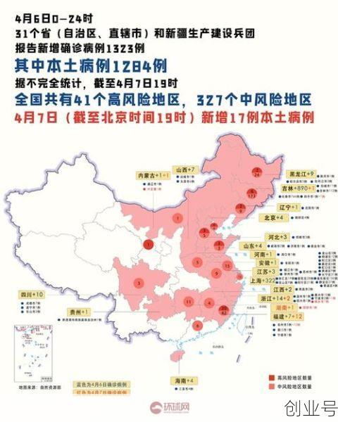 新冠疫情最新动态分布图，全国新冠疫情地图最新