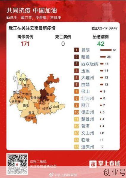 疫情最新数据消息云南，河南疫情最新消息