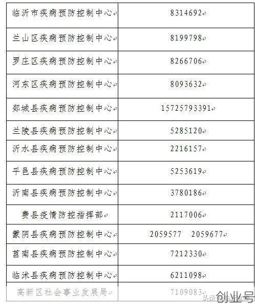临沂新冠病毒最新情况，临沂新冠病毒指数实时查询