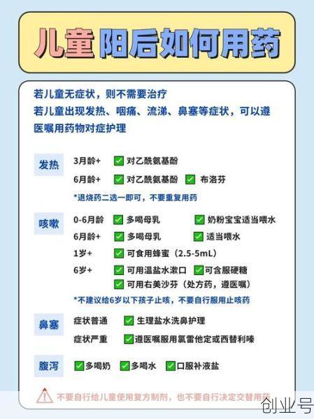 新冠指南最新版2024，2025新冠治疗方案