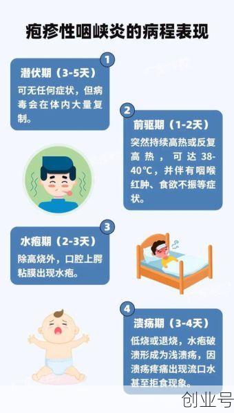 今年什么病毒感染最厉害了，今年是什么病毒感染