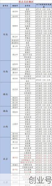 北京现在一天感染多少人，今天北京感染了多少人