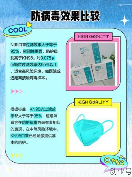 防护口罩和n95的区别，口罩kn95和n95哪个好