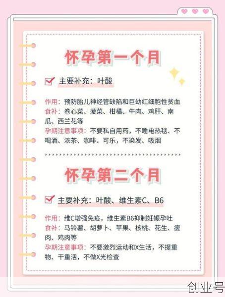孕前期需要补充什么营养，怀孕一个月需要补充什么营养