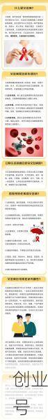 第34个世界艾滋病日，世界艾滋病毒日是多久