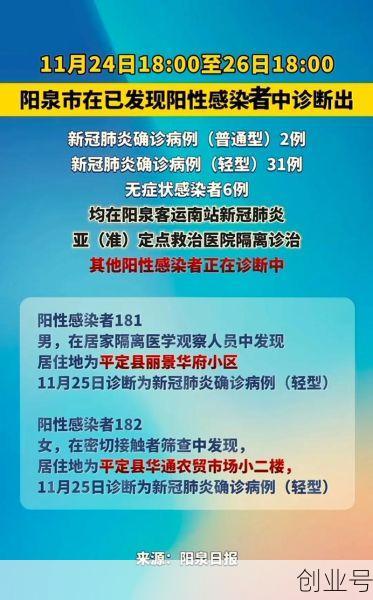 阳泉疫情最新消息今天，山西疫情最新消息今天新增病例