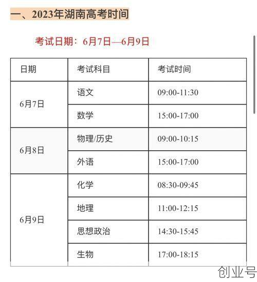 高考下午几点开始几点结束，高考下午是几点到几点