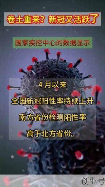 新冠是不是又开始大流行了，最近是不是新冠又来了