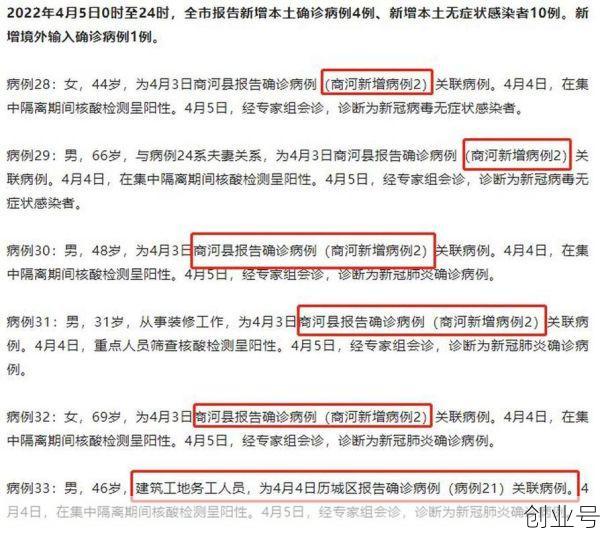 今天山东济南发现疫情，山东济南疫情严重吗