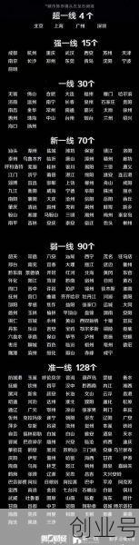 2021福建本一线预测，福建2021年本一线