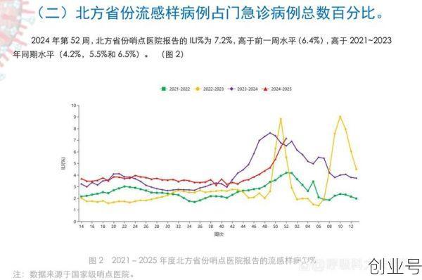 疫情浙江最新消息杭州，浙江流感最新消息2020