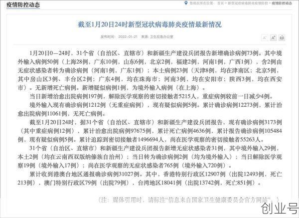 31省新增本土确诊5例，31省份新增本土确诊50例