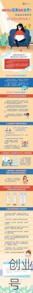 疫情什么时候能够结束啊，疫情什么时候