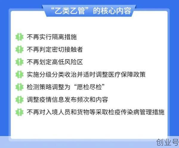 乙类甲管和乙类乙管区别，四种乙类甲管