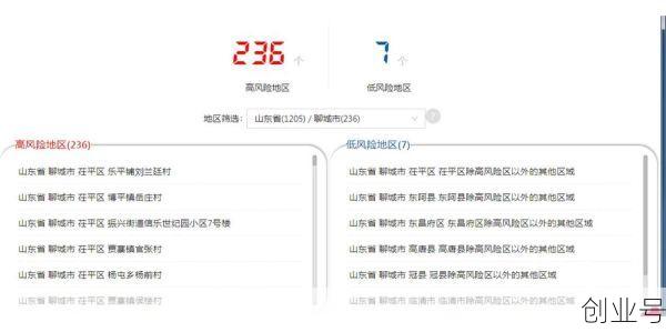 聊城出现病毒最新消息，聊城疫情最新消息今天新增