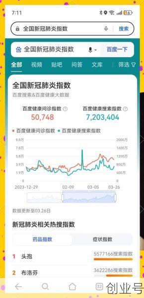 全国2023年疫情走向，中国疫情最新消息2023